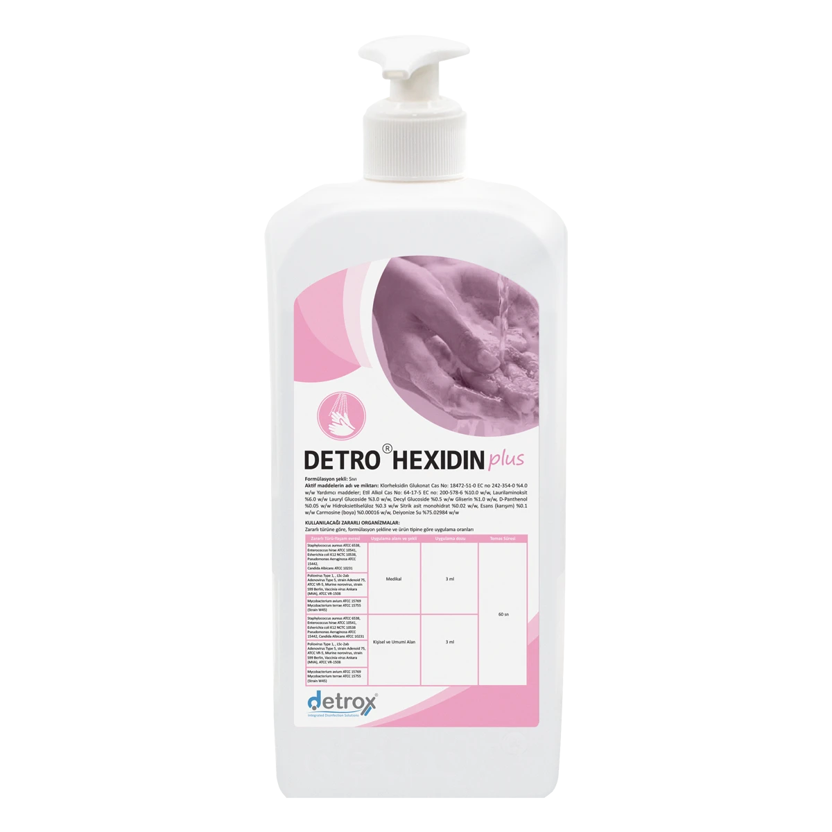 Detro Hexidin Plus