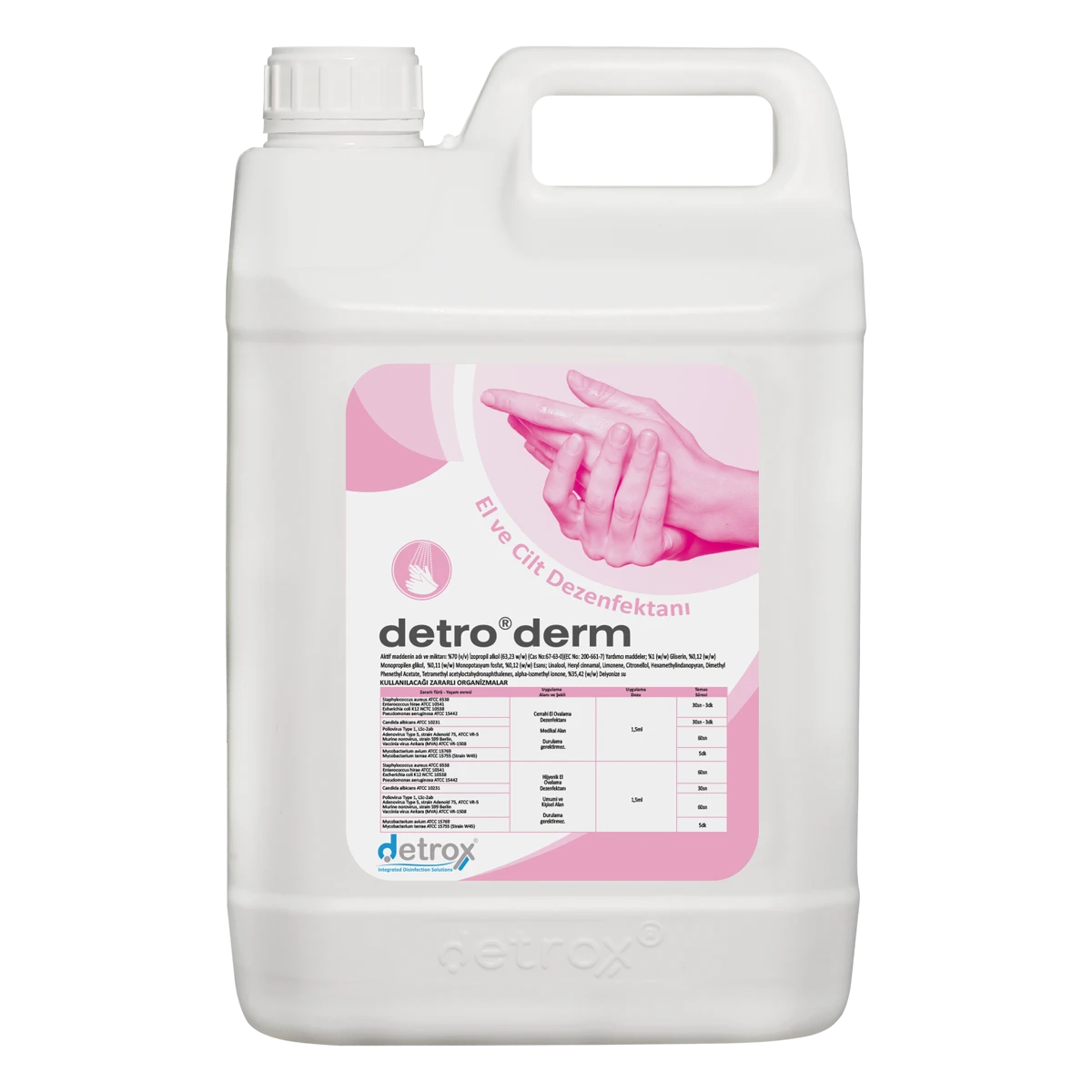 Detro Derm